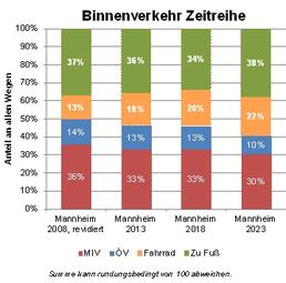 Vergrößerte Ansicht von diesem Bild